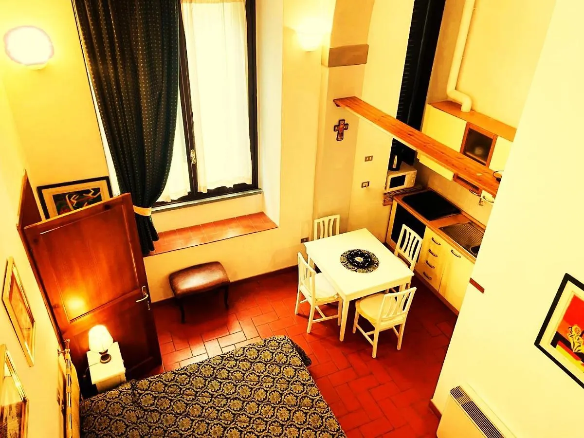 Hotel Residence La Contessina Florence Italy