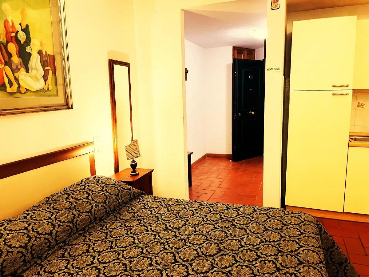 Апарт-отель Hotel Residence La Contessina Флоренция