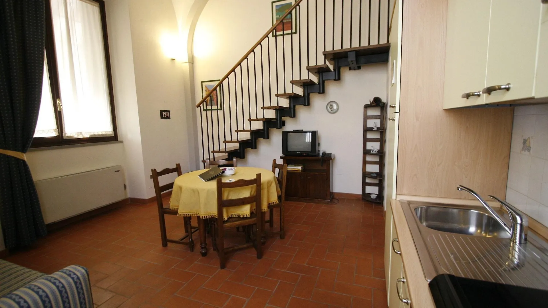 Hotel Residence La Contessina Florence