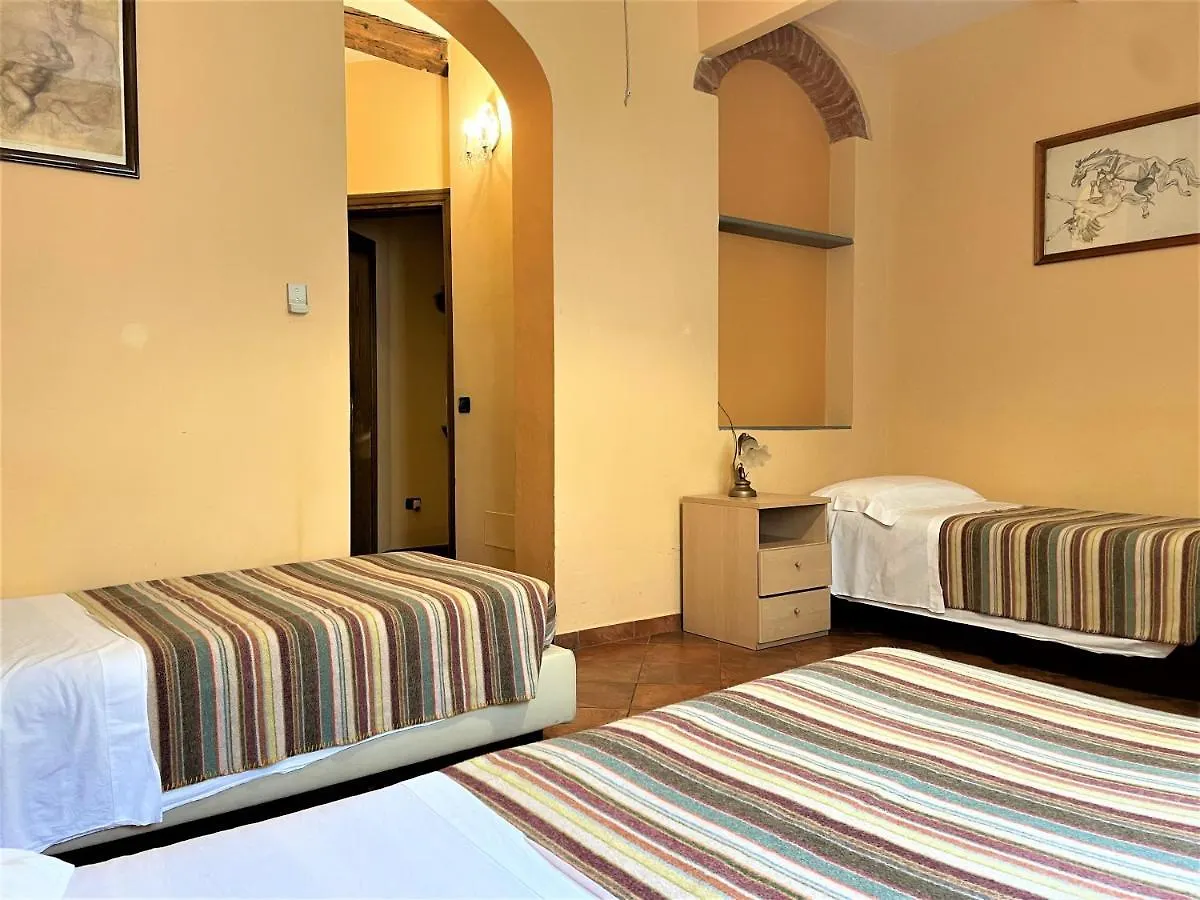 Hotel Residence La Contessina Florence 3*,  Italy