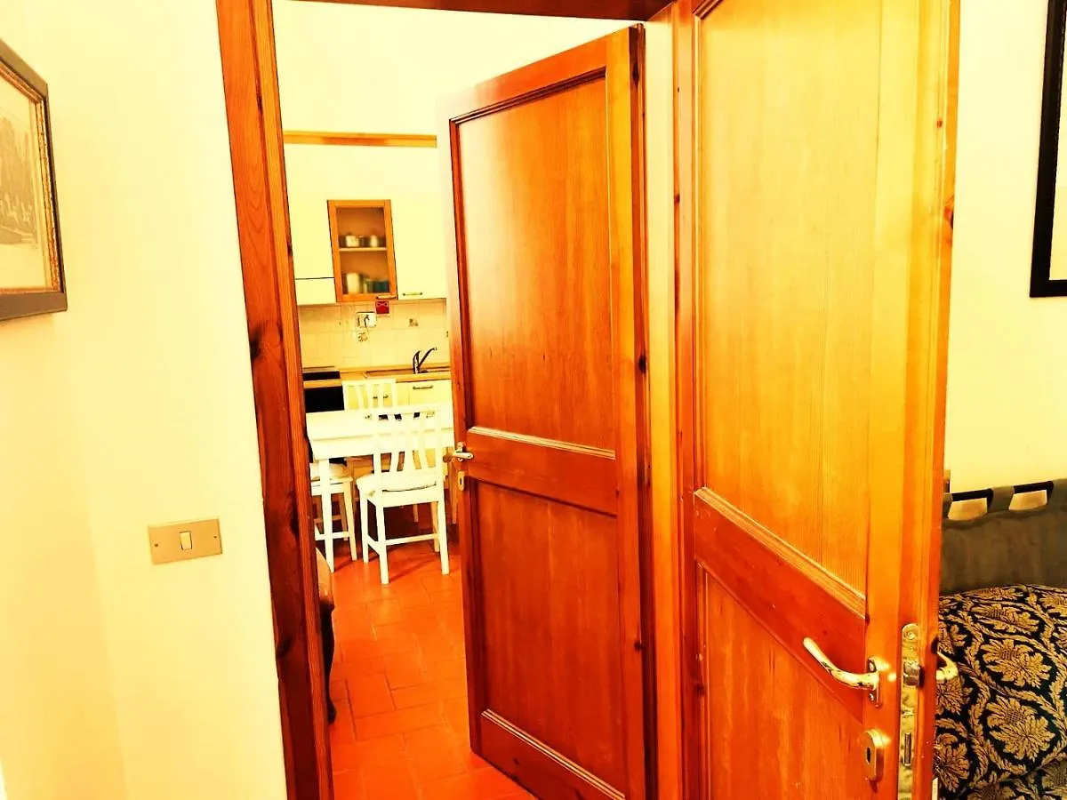 Hotel Residence La Contessina Firenze Aparthotel