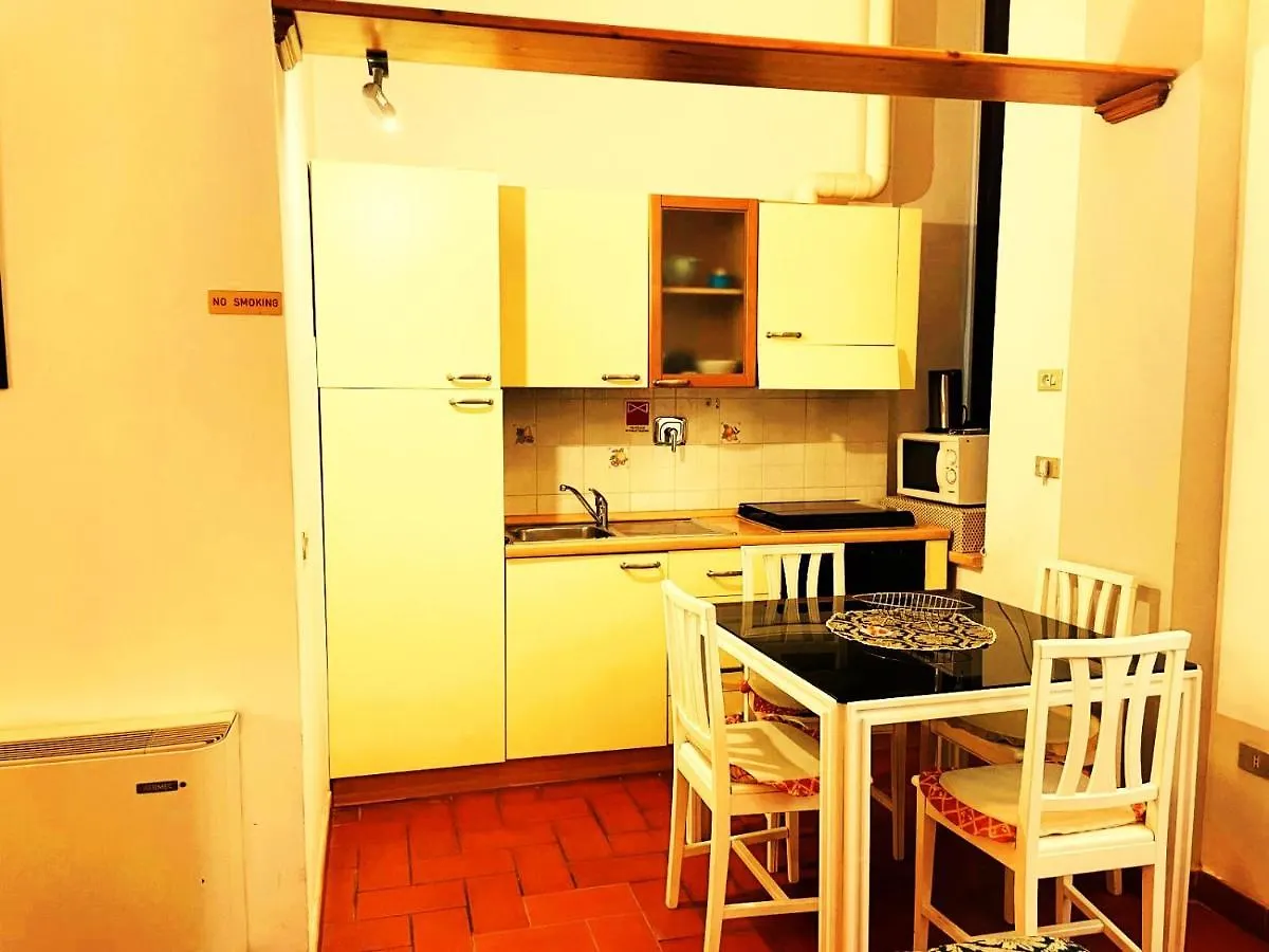 Hotel Residence La Contessina Florence