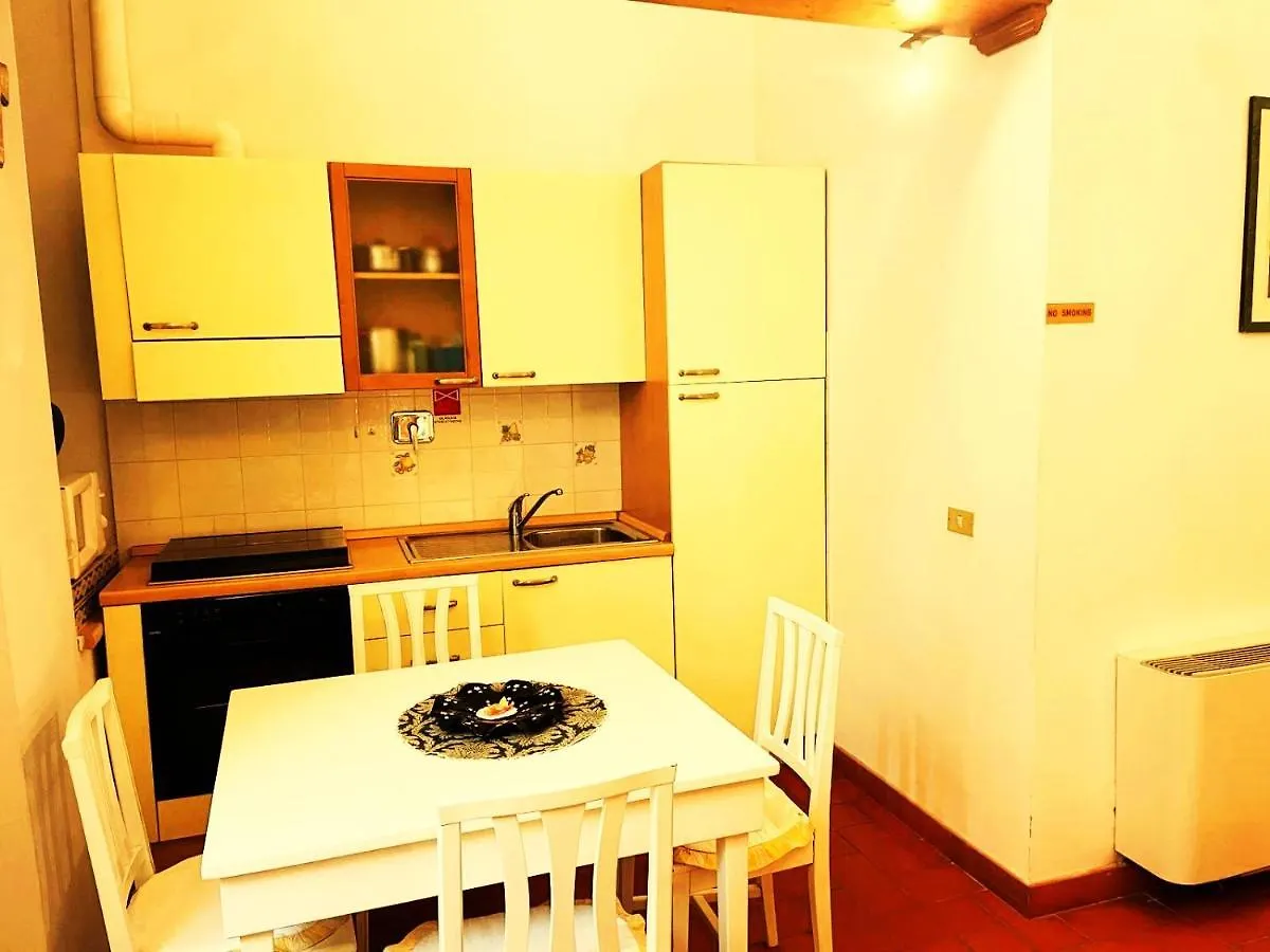 Hotel Residence La Contessina Florence Aparthotel