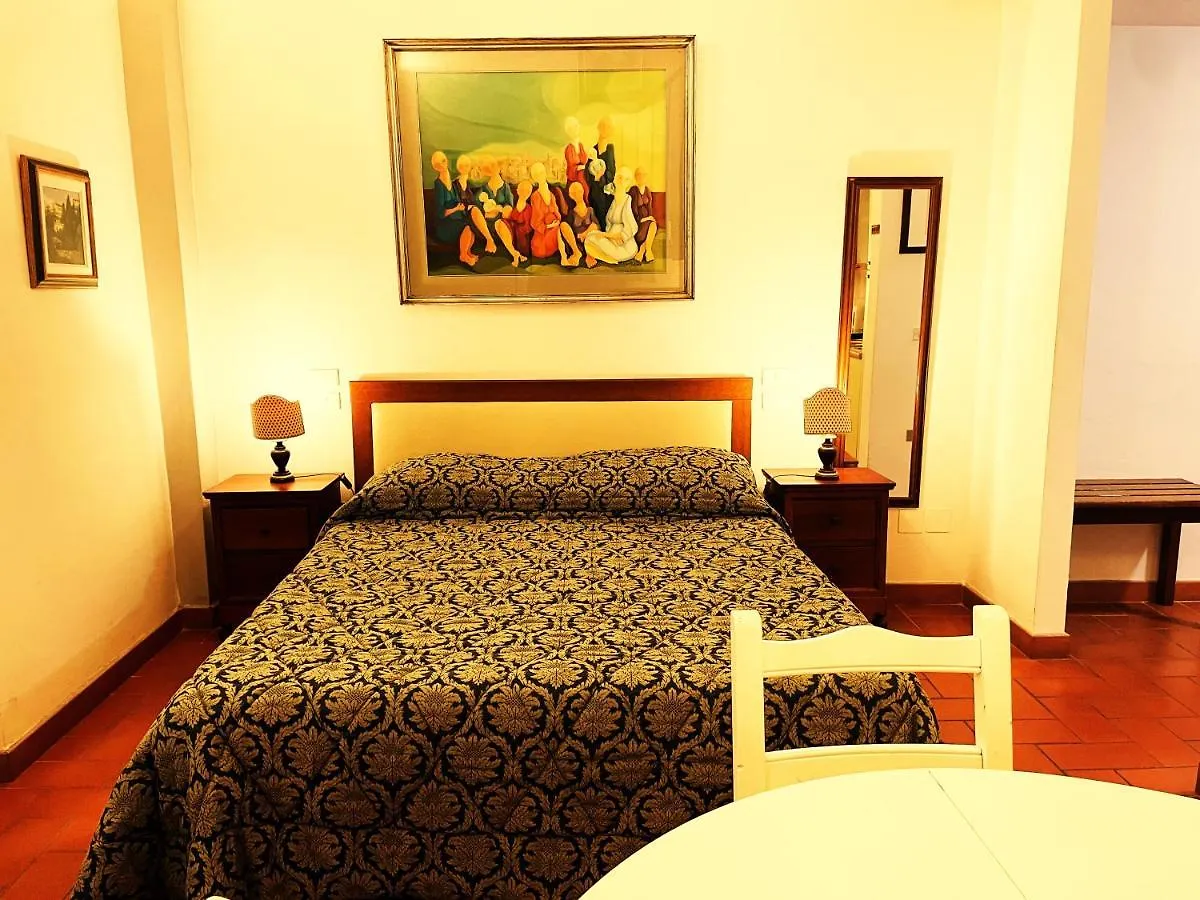 Hotel Residence La Contessina Florence