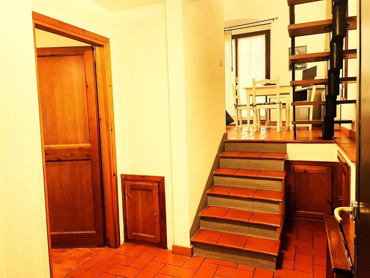 Hotel Residence La Contessina Florence Aparthotel