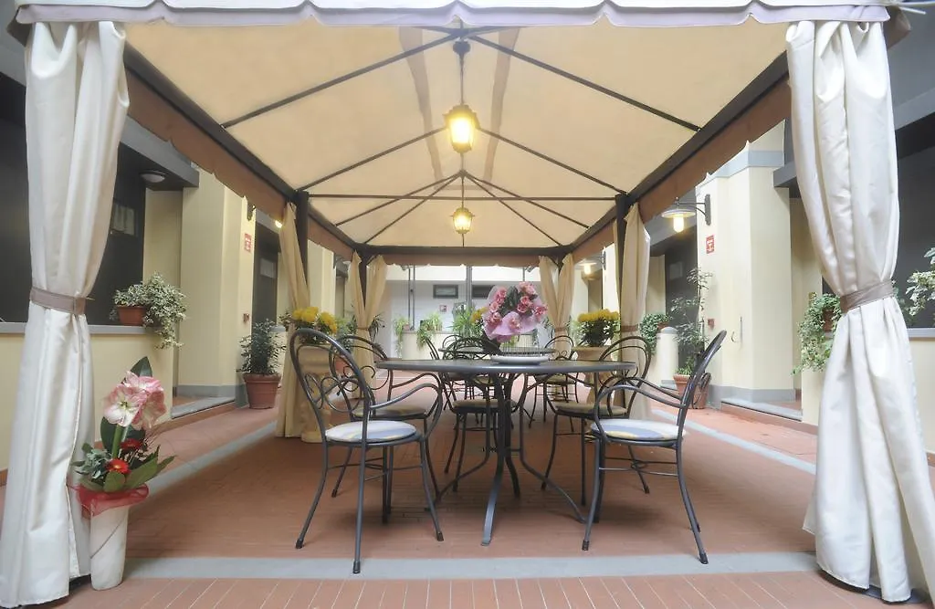 Aparthotel Hotel Residence La Contessina Florence