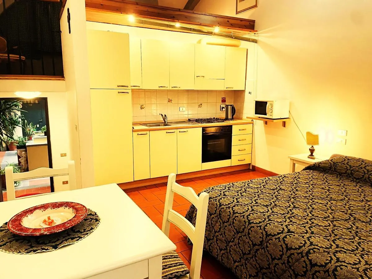 Apartmanhotel Hotel Residence La Contessina Firenze